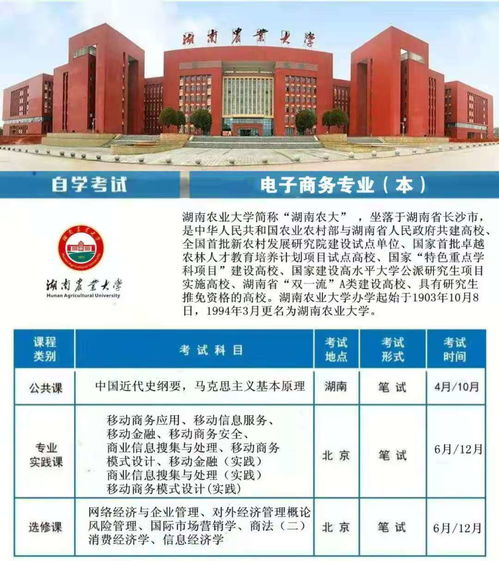 铁路局招电子商务专业吗